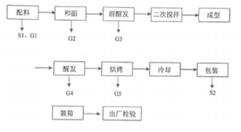 新利luck18(中国)体育·官方网站